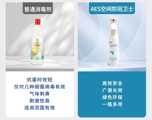 小土豆勇闖哈爾濱，這份抗菌抗病毒防護(hù)密碼千萬(wàn)別落下
